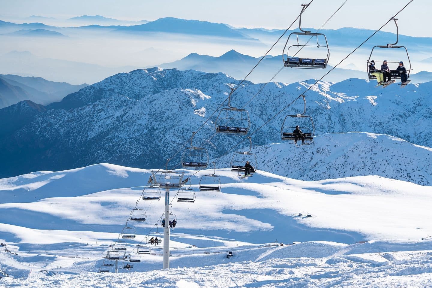 La Parva